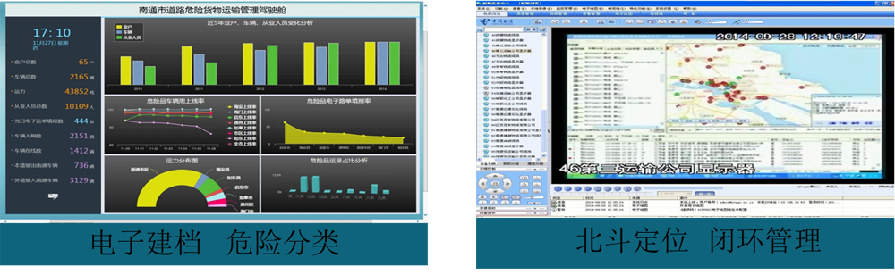 09 道路危险货物运输信息管理系统.jpg